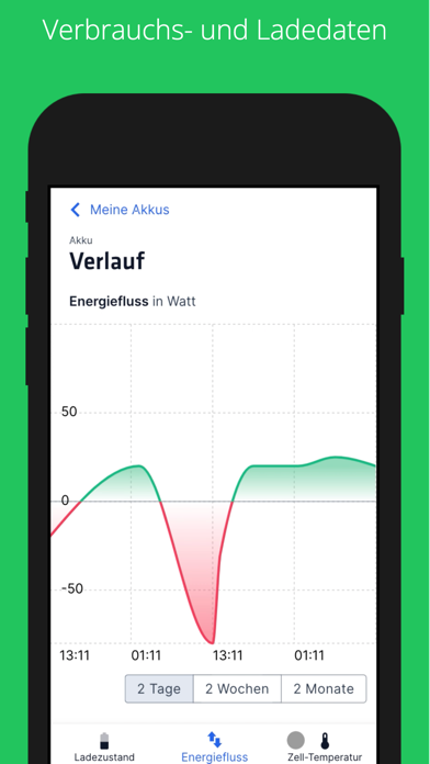 Saftkiste Screenshot