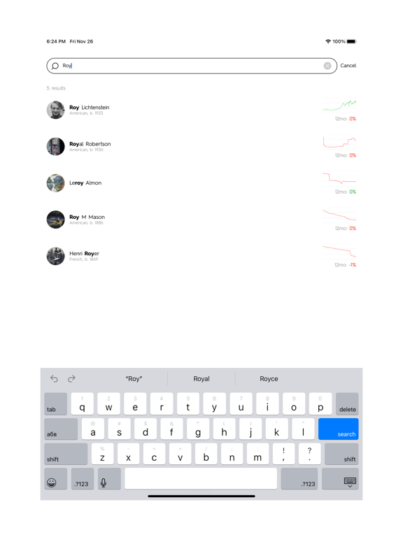 Screenshot #5 pour LiveArt: The Art Market App