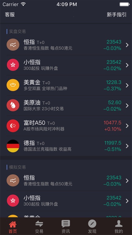 恒指策略通——原油黄金恒指A50期货投资策略分析软件