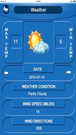 Wellington_Journey to New Zealand Offline Maps(圖5)-速報App