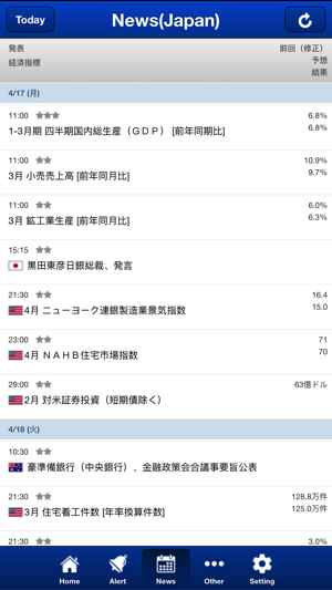 StockAlert - PriceNotification(圖3)-速報App