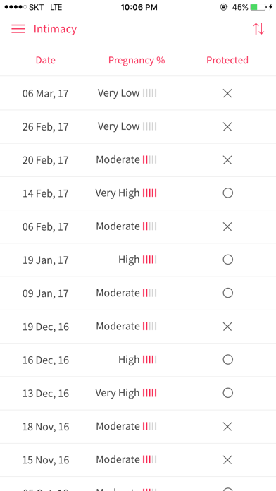 Screenshot #3 pour Me! - Menstrual Calendar