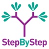 StepByStep Sequencing for iPhone icon