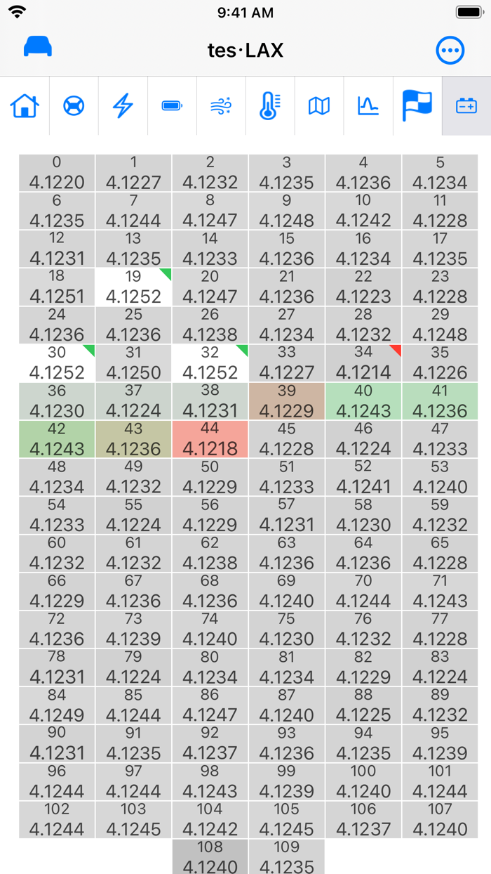 tes•LAX - CAN Bus Explorer