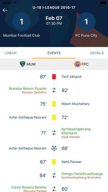 I-League Official