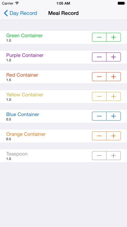 21 Day Fit Tracker - Weight Loss Program