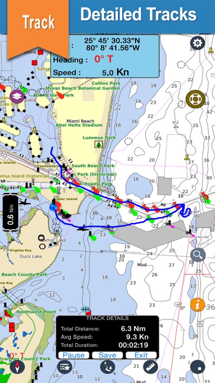 Jamaica GPS charts For Boating