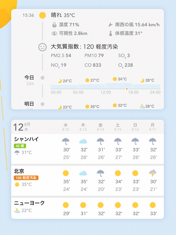 私の天気 - MyWeatherのおすすめ画像4