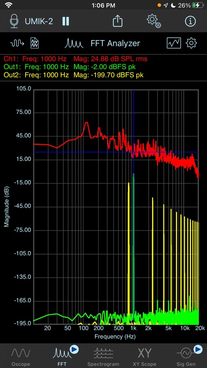 SignalScope Basic 2022