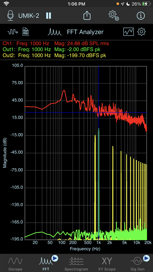 #3. SignalScope Basic 2022 (macOS) 来自: Faber Acoustical, LLC