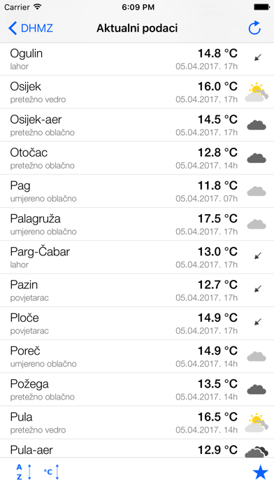 Screenshot #2 pour Vrijeme+