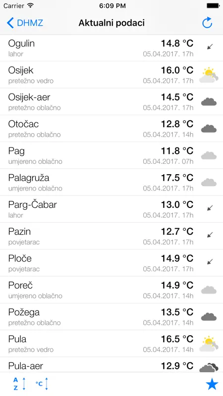 Vrijeme+ screenshot 2 of 5