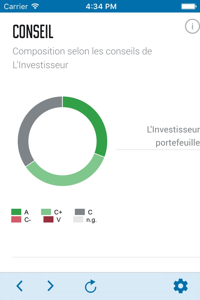 L’Investisseur screenshot 3