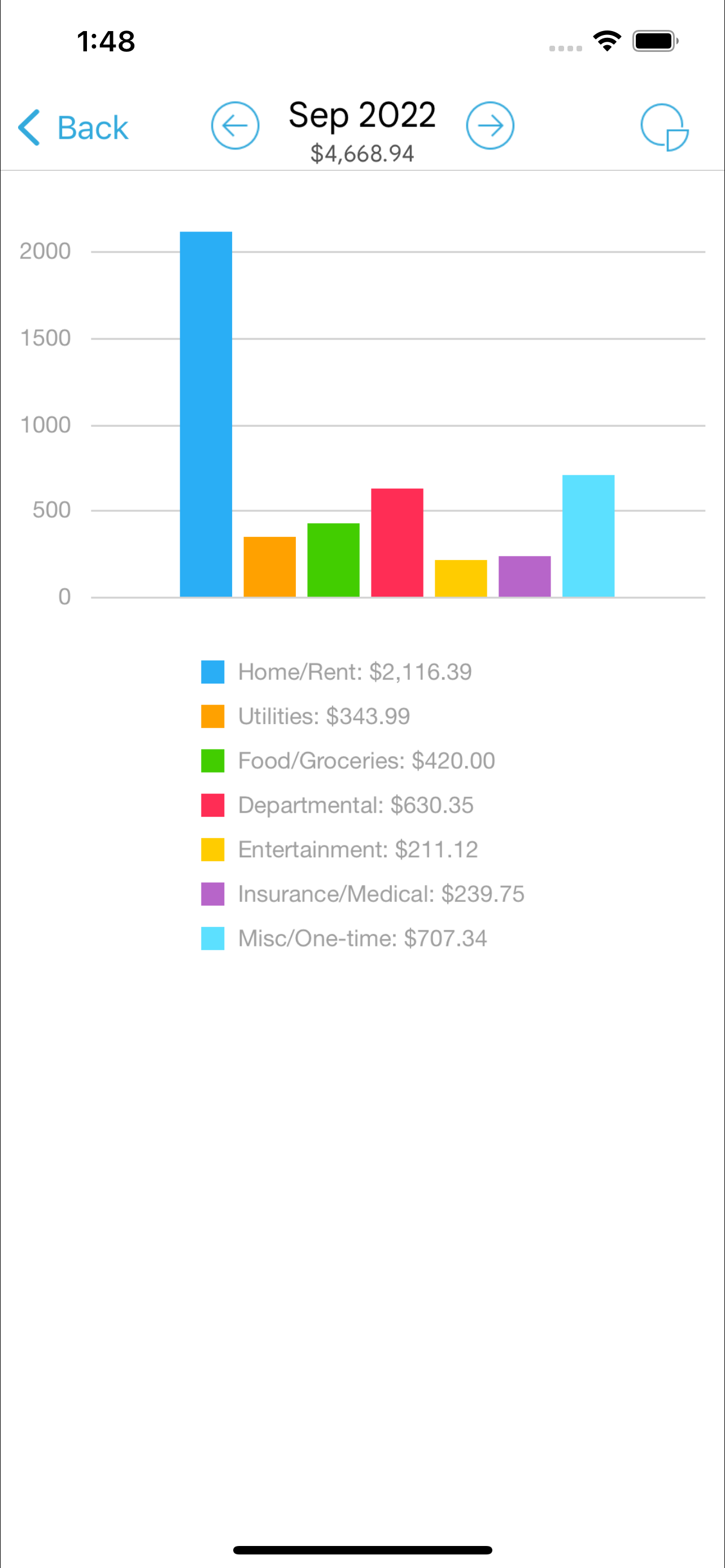 HomeBudget Lite (w/ Sync)