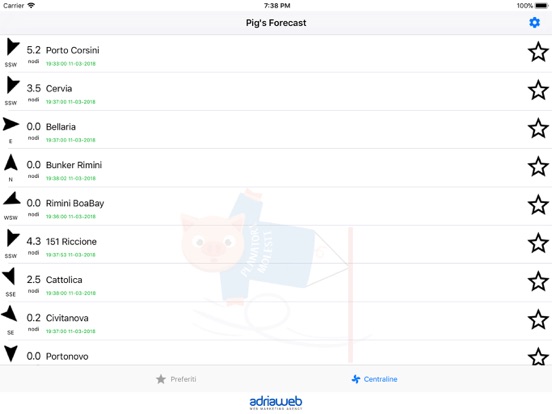 Screenshot #4 pour Pig's Forecast
