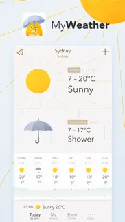 myweather - 15-day forecast iphone screenshot 1