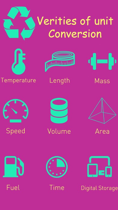 Screenshot #2 pour Universal Unit Converter:Smart Converter