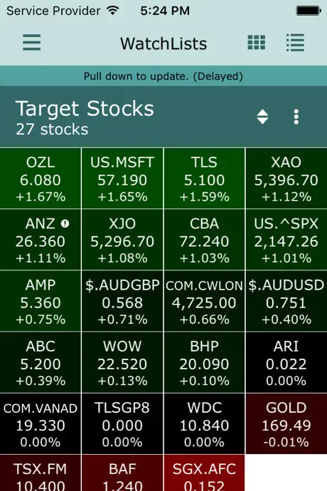 WebLink Stock Market