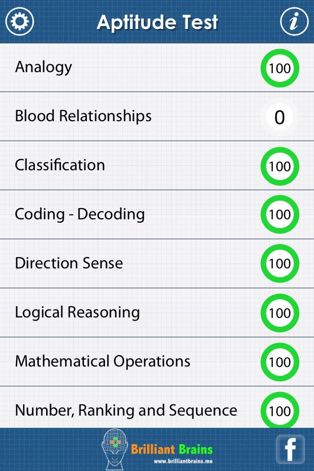 Aptitude Test : ADF YOU Session screenshot 2