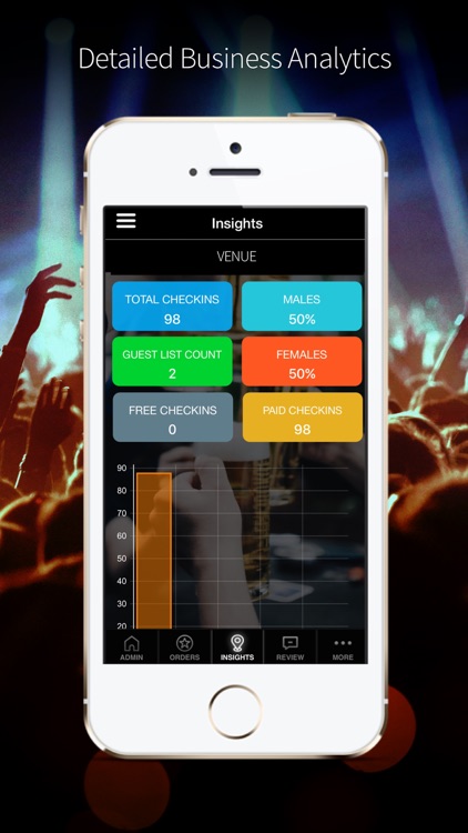 VenueLytics: Venue Management