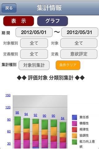 評価シートのおすすめ画像4