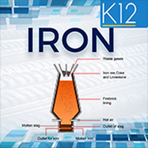 Properties of Iron icon