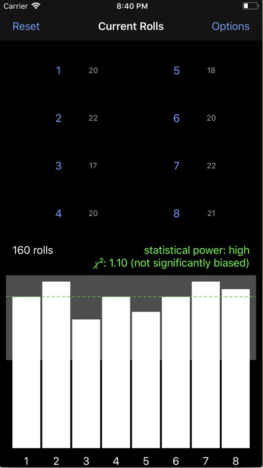 #1. Dice Fairness (iOS) 由: John Bender