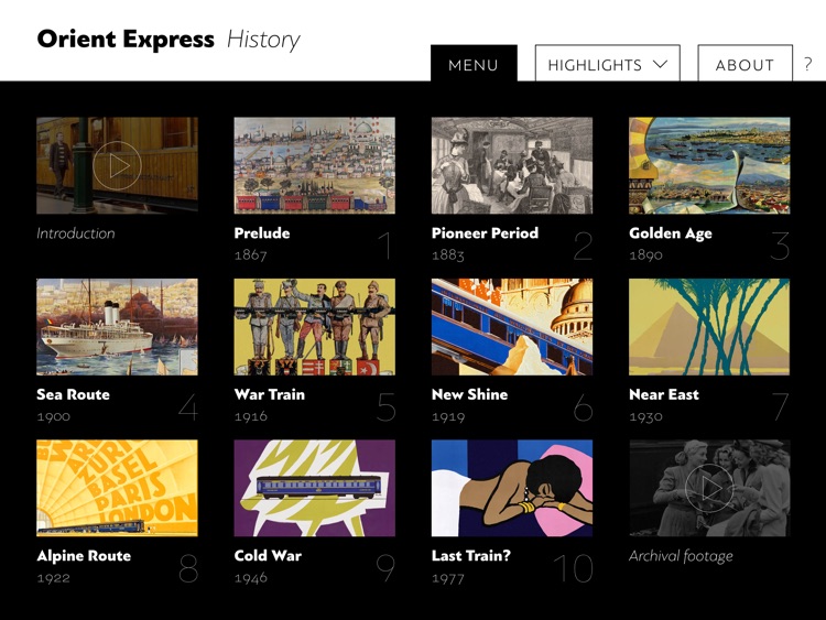Orient Express History