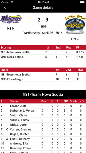 Ringette Canada(圖2)-速報App