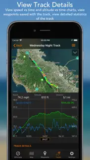 gps tracks problems & solutions and troubleshooting guide - 2