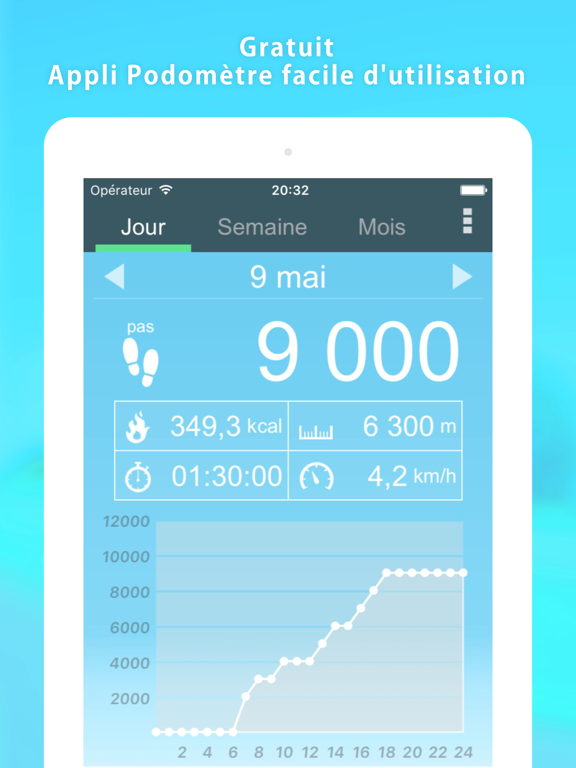 Screenshot #4 pour Podomètre - Compteur de pas