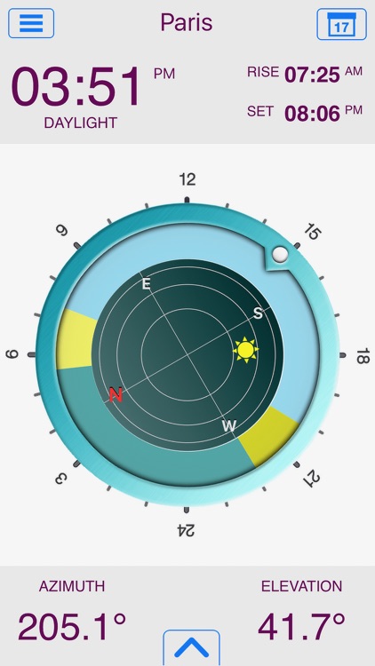Orbit: Sun Position