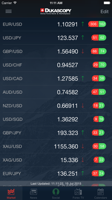 Swiss Forex Screenshot