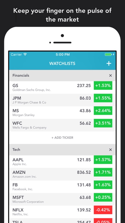 Stockfuse – Virtual Stock Market Game