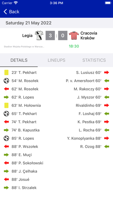 Live Scores for Ekstraklasa Screenshot