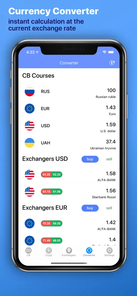 Exchange Rates Russia, Crypta