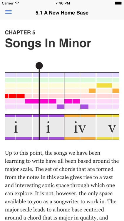 Hooktheory II screenshot-3