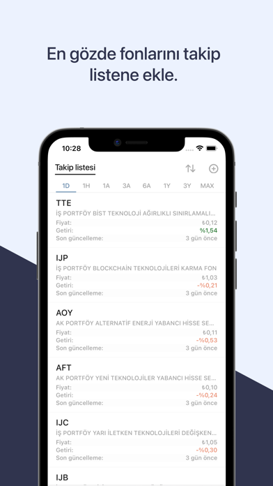 Fonum - Yatırım fonu takibi Screenshot