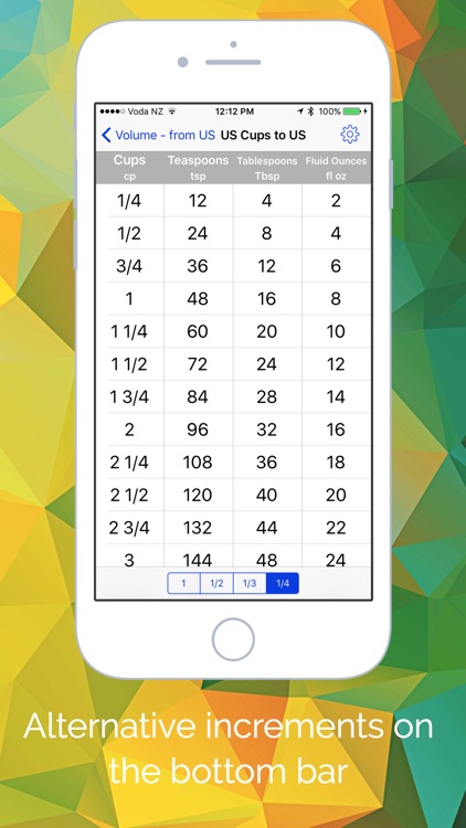 Cooking Converter - Weights, Volumes, Temperatures screenshot-3