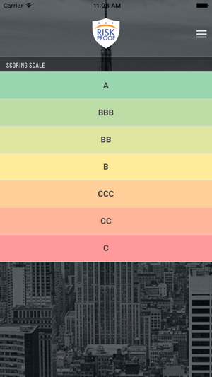 RISKPROOF(圖3)-速報App