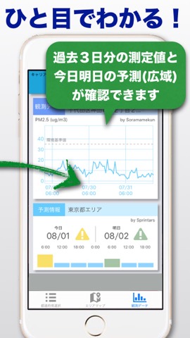 "PM2.5まとめ" 観測データと明日の予報を一目でのおすすめ画像2