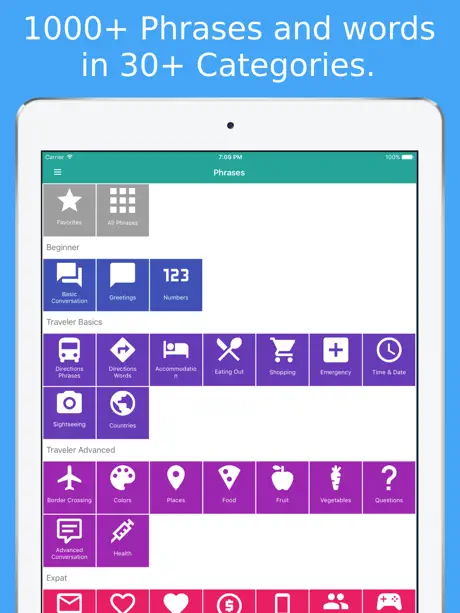 Simply Learn to Speak Norwegian - Travel to Norway