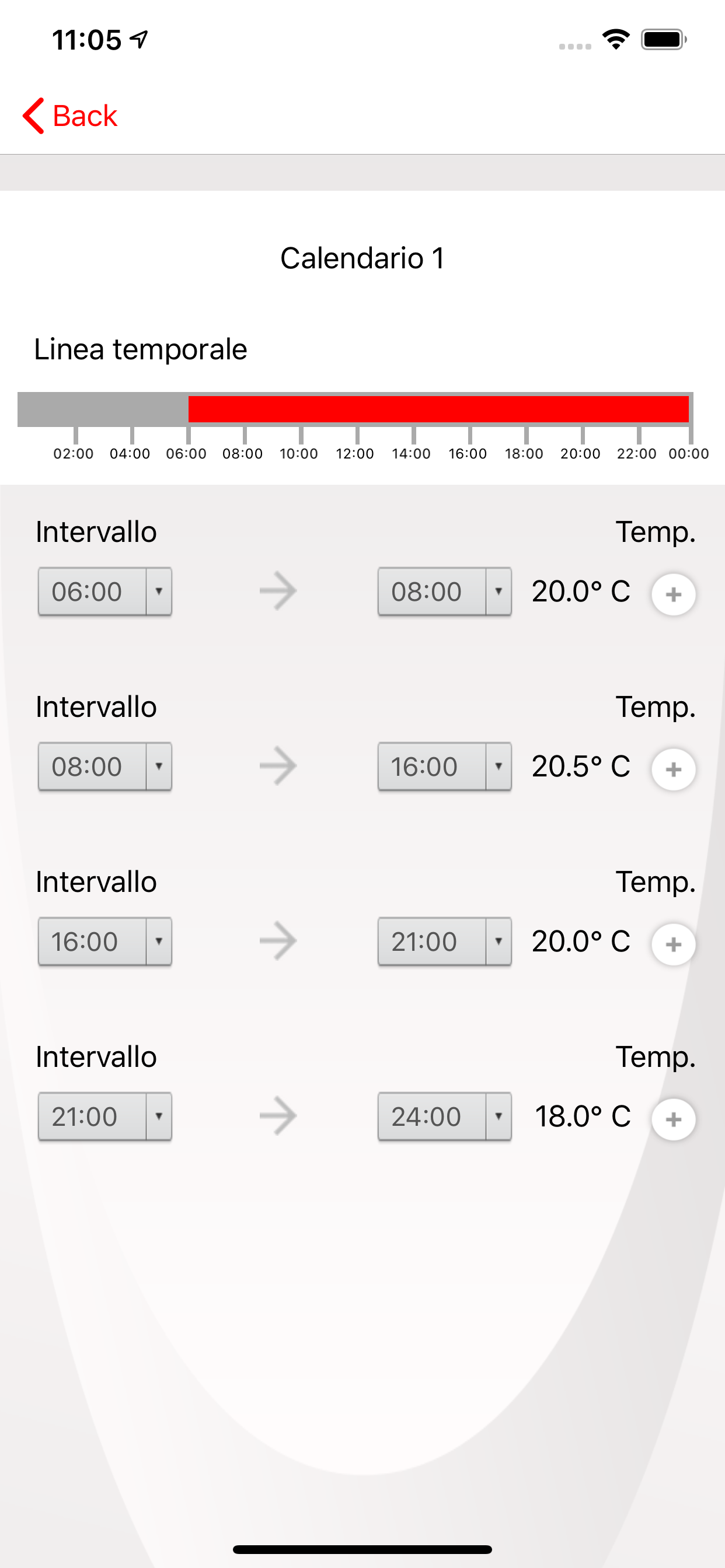 Smartech