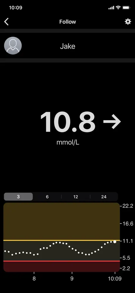 Dexcom Follow mmol/L DXCM1