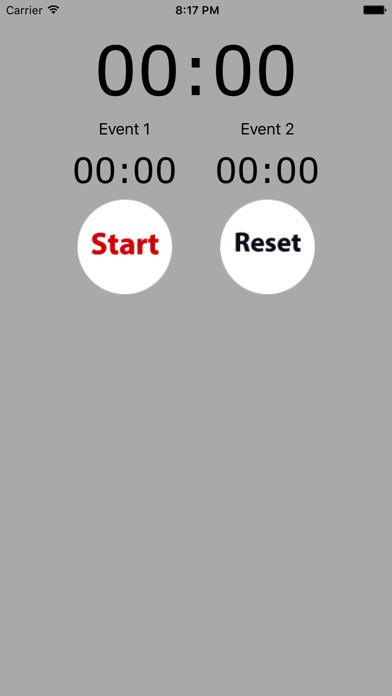 How to cancel & delete Dual Stopwatch for Coaches from iphone & ipad 1
