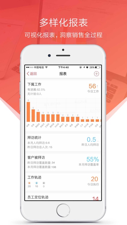 红圈外勤