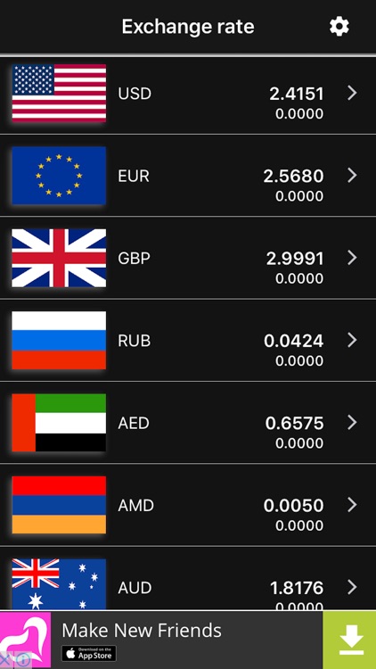 Our Currency Converter