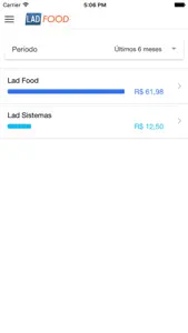 LadFood screenshot #3 for iPhone