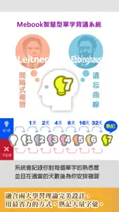 常春藤New TOEIC ® 挑戰單字 （ABC篇） screenshot #3 for iPhone