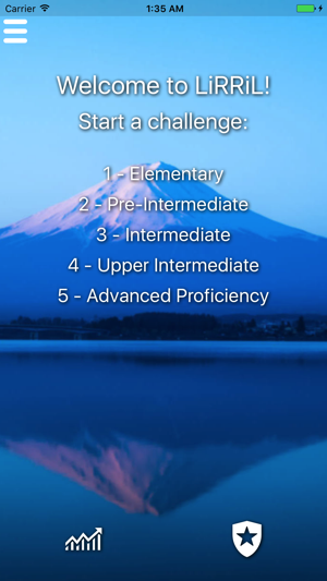 LiRRiL Pro(圖1)-速報App